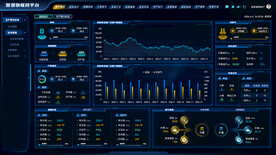 智慧治理综合指挥平台可视化大屏