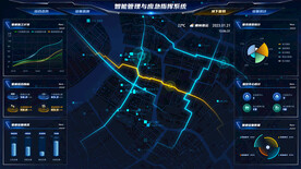 智能管理与应急指挥可视化大屏
