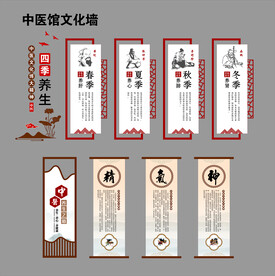 中医文化墙