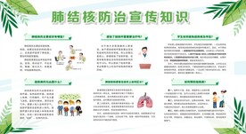 防治肺结核健康教育宣传栏