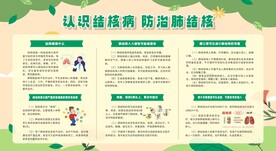 防治肺结核宣传栏