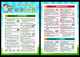 中国公民健康素养66条