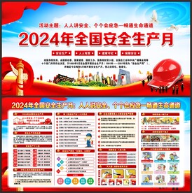 安全生产月展板