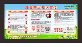 肿瘤防治知识宣传