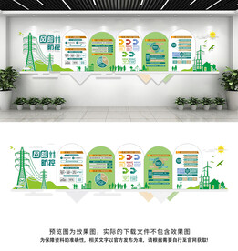 国家电网文化墙