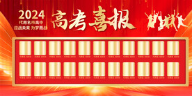 高考喜报展板