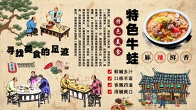 特色牛蛙背景墙