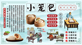小笼包背景墙