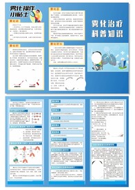 雾化治疗三折页
