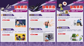 国际禁毒日涉毒诱因海报展板