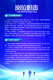 公司企业岗位职责海报