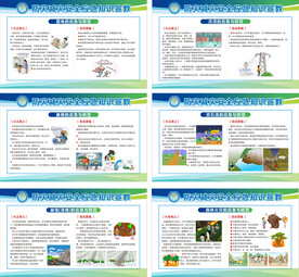 防灾减灾知识展板