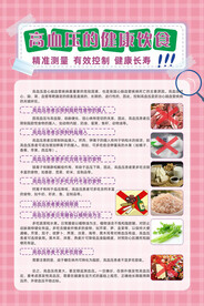 高血压的健康饮食