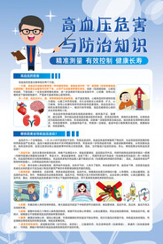 高血压危害与防治知识