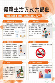 健康生活方式六部曲