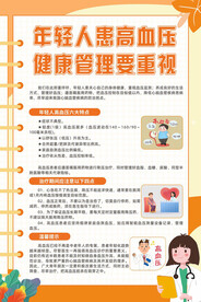 年轻人患高血压健康管理要重视