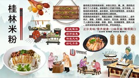 桂林米粉背景墙