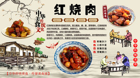 红烧肉背景墙