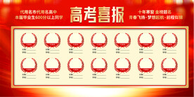 高考中考喜报展板