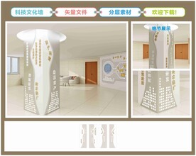 科技文化墙