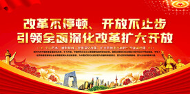 全面深入改革开放展板
