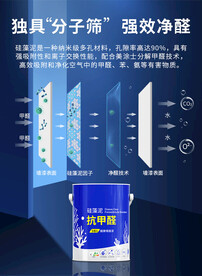 分子化学反应过程图