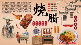 烧腊背景墙