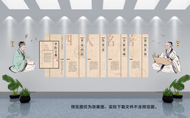 中医四大名著文化墙