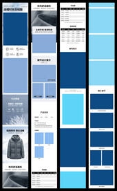 抖音男装双面穿羽绒服详情页模板