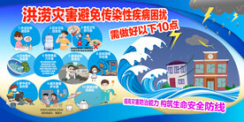 洪涝灾害避免传染性疾病困扰