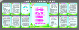 疫苗质量管理制度