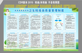 疫苗质量管理制度