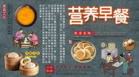 营养早餐背景墙