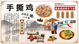 手撕鸡背景墙