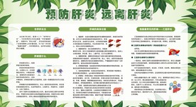 预防肝炎知识科普