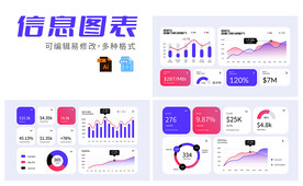 信息图表数据图表