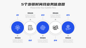 5个步骤时间线业务信息图