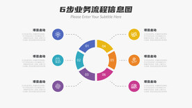 6步业务流程信息图