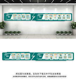 国家电网文化墙