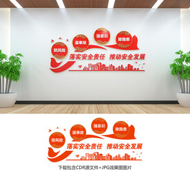 安全生产文化墙