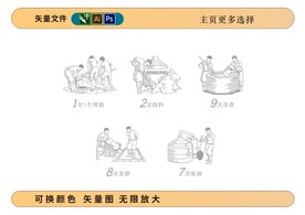 12987酱香白酒酿酒工艺