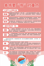 春捂要捂对重点 初春养生要点