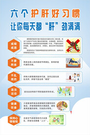 六个护肝好习惯 肝炎日