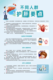 不同人群护肝要点