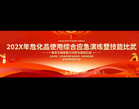 危货品消防演练活动背景