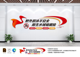 禁止野泳文化墙