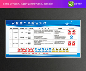 安全生产风险告知栏
