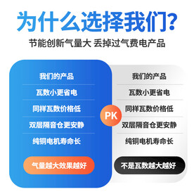 为什么选择我们电商主图模板