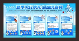夏季流行病宣传栏