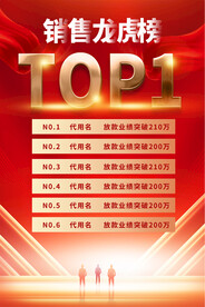 销售龙虎榜宣传海报